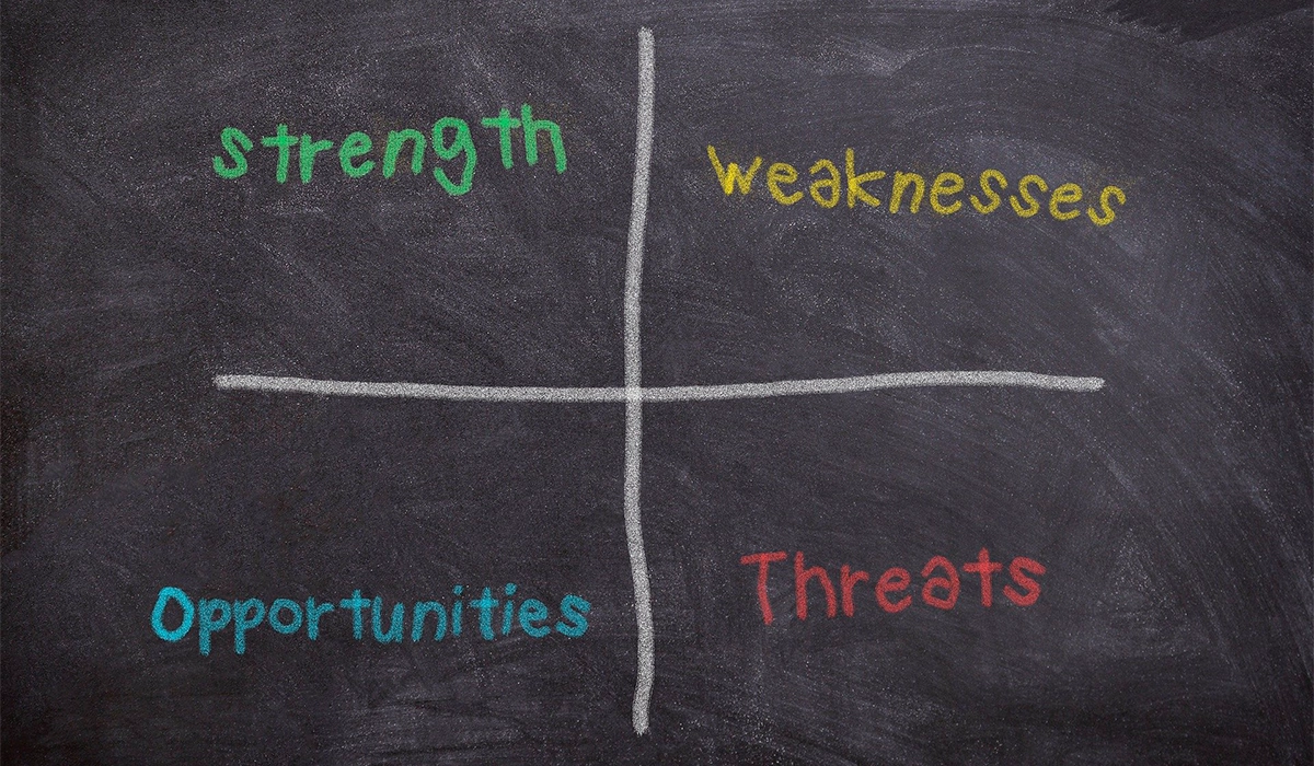 digital-marketing-tips-swot-analysis